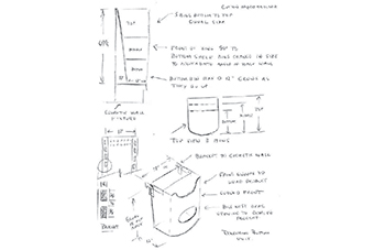 Hand drawn diagram